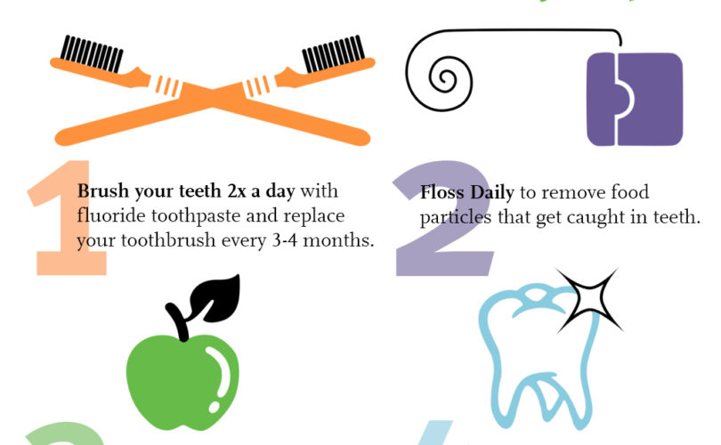 Dental Health Tips For Adults Cosmetic Dentistry